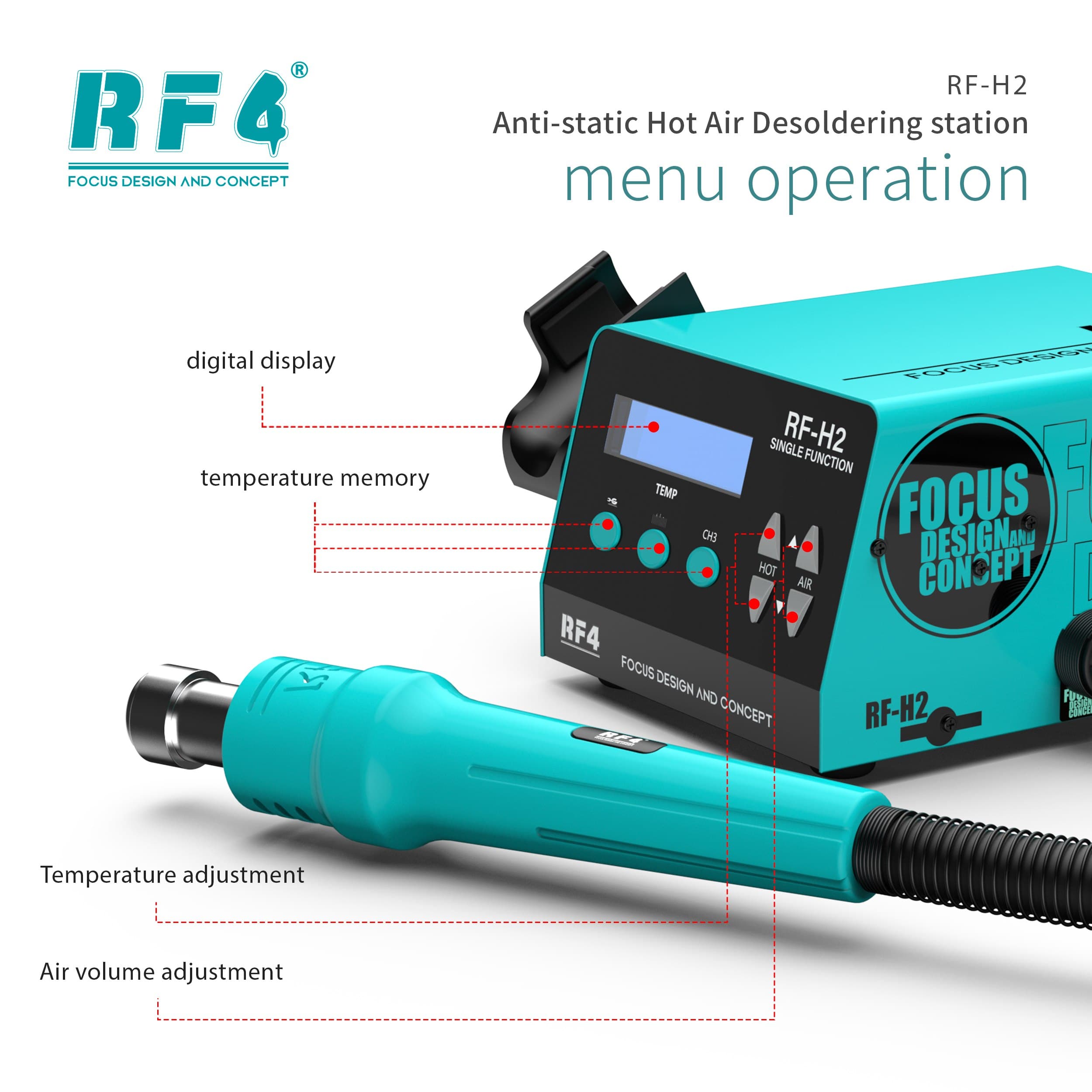 RF4 RF-H2 — controles: display digital, memória de temperatura e ajustes de temperatura/ar na alça