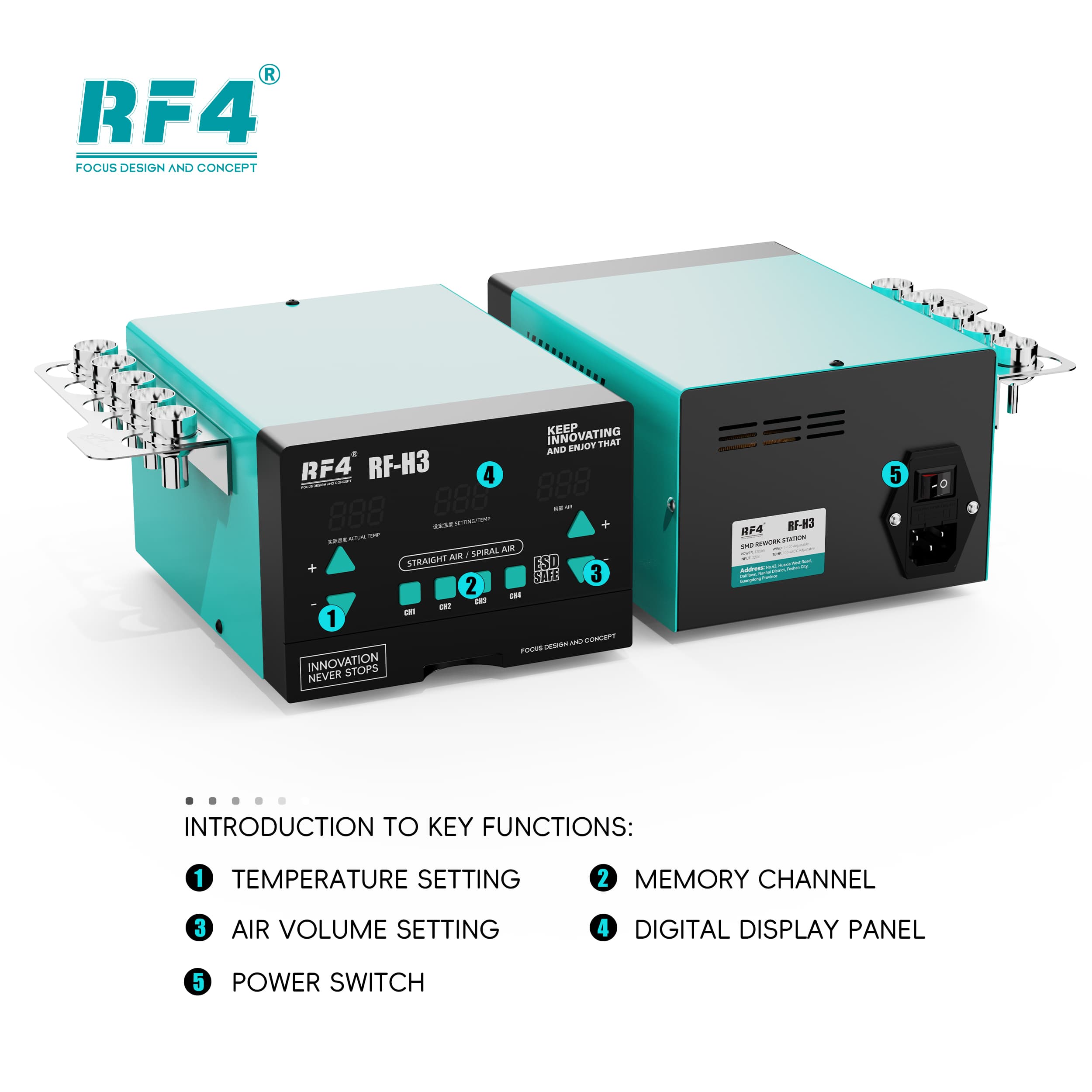 Estação de Ar Quente RF4 RF-H3 — frente e traseira com painel LCD, memórias CH1–CH4 e chave de energia