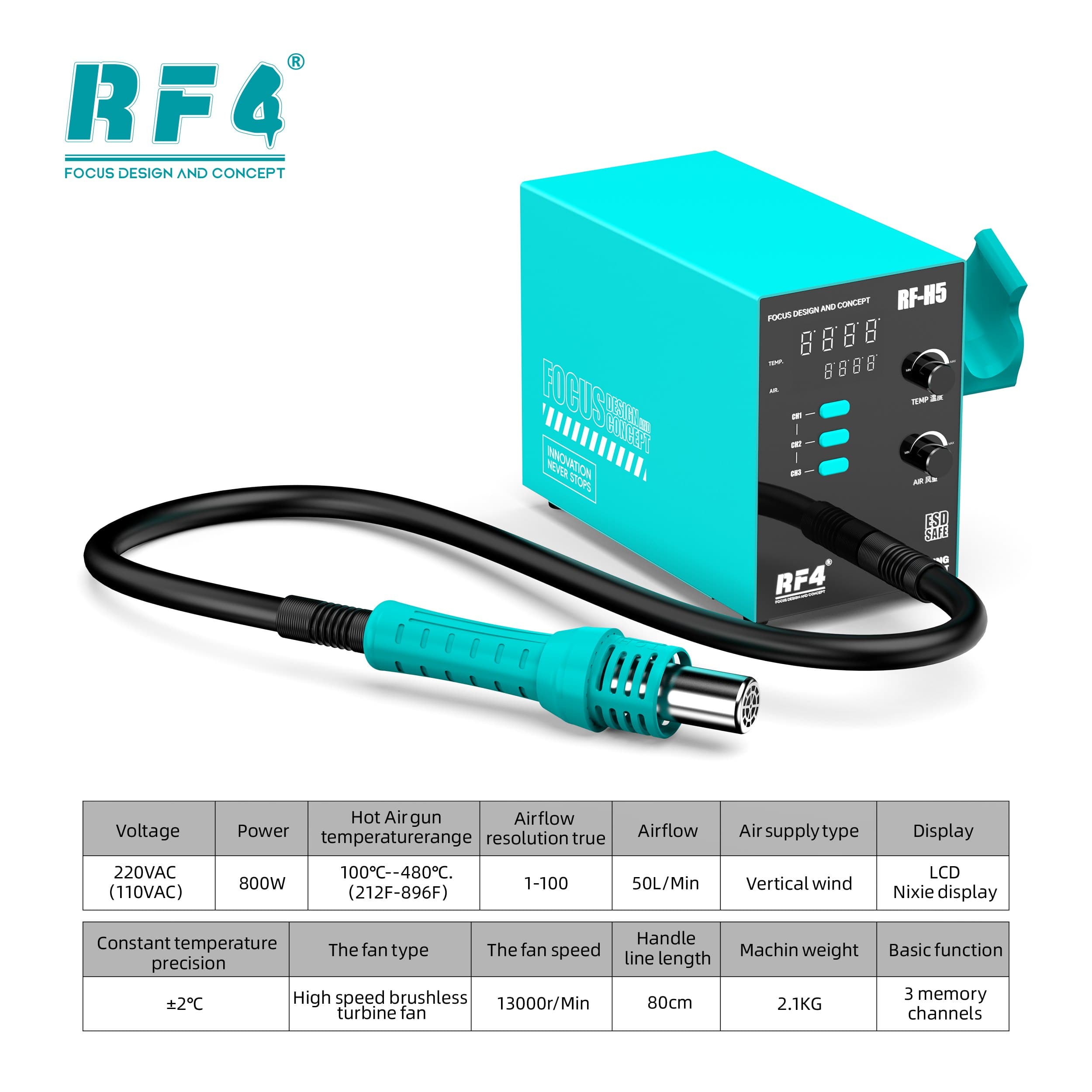 RF4 RF-H5 — ficha técnica: 800W, 100–480°C ±2°C, 50L/min em 100 níveis, turbina 13.000 rpm, 3 memórias