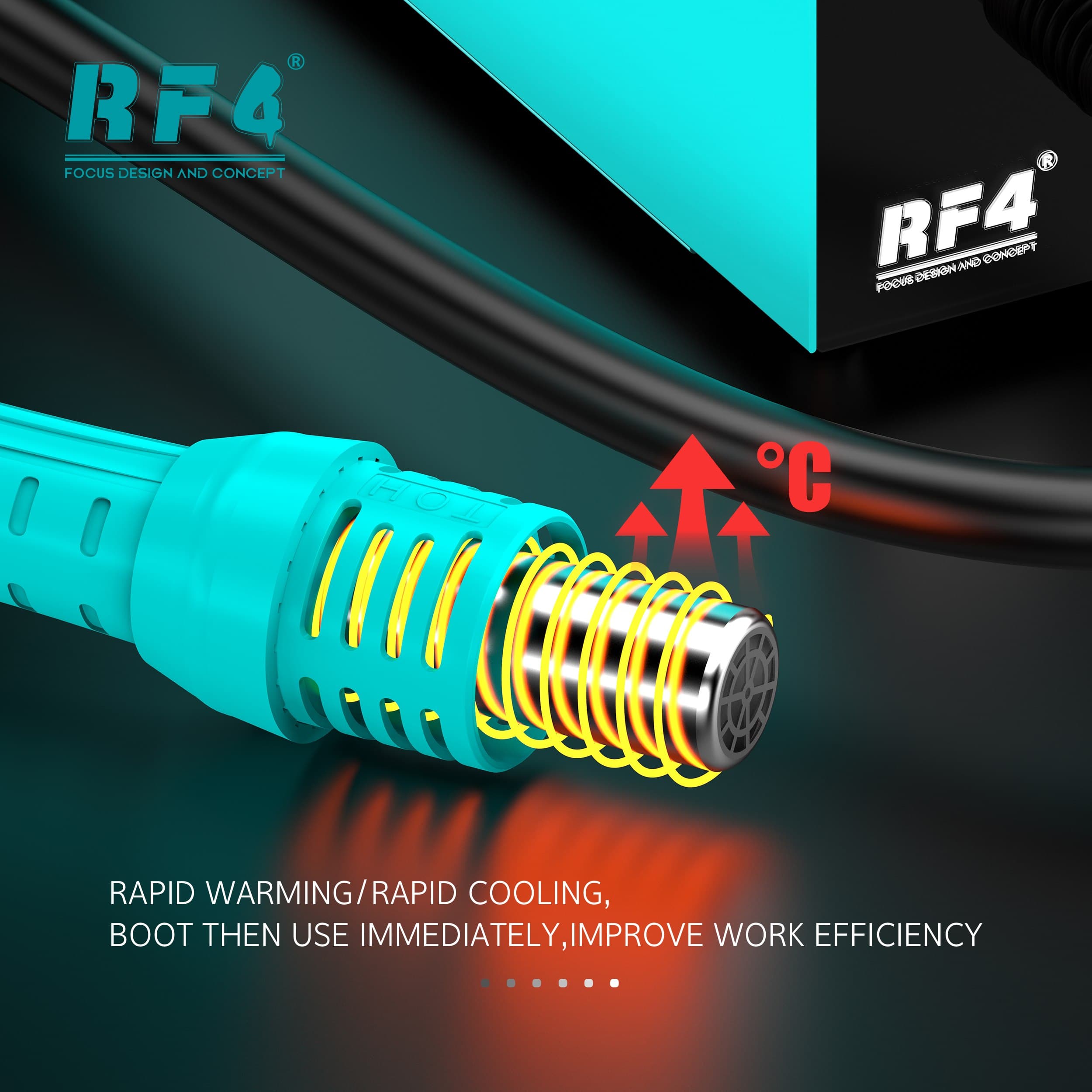 RF4 RF-H5 — aquecimento e resfriamento rápidos: ligou, usou