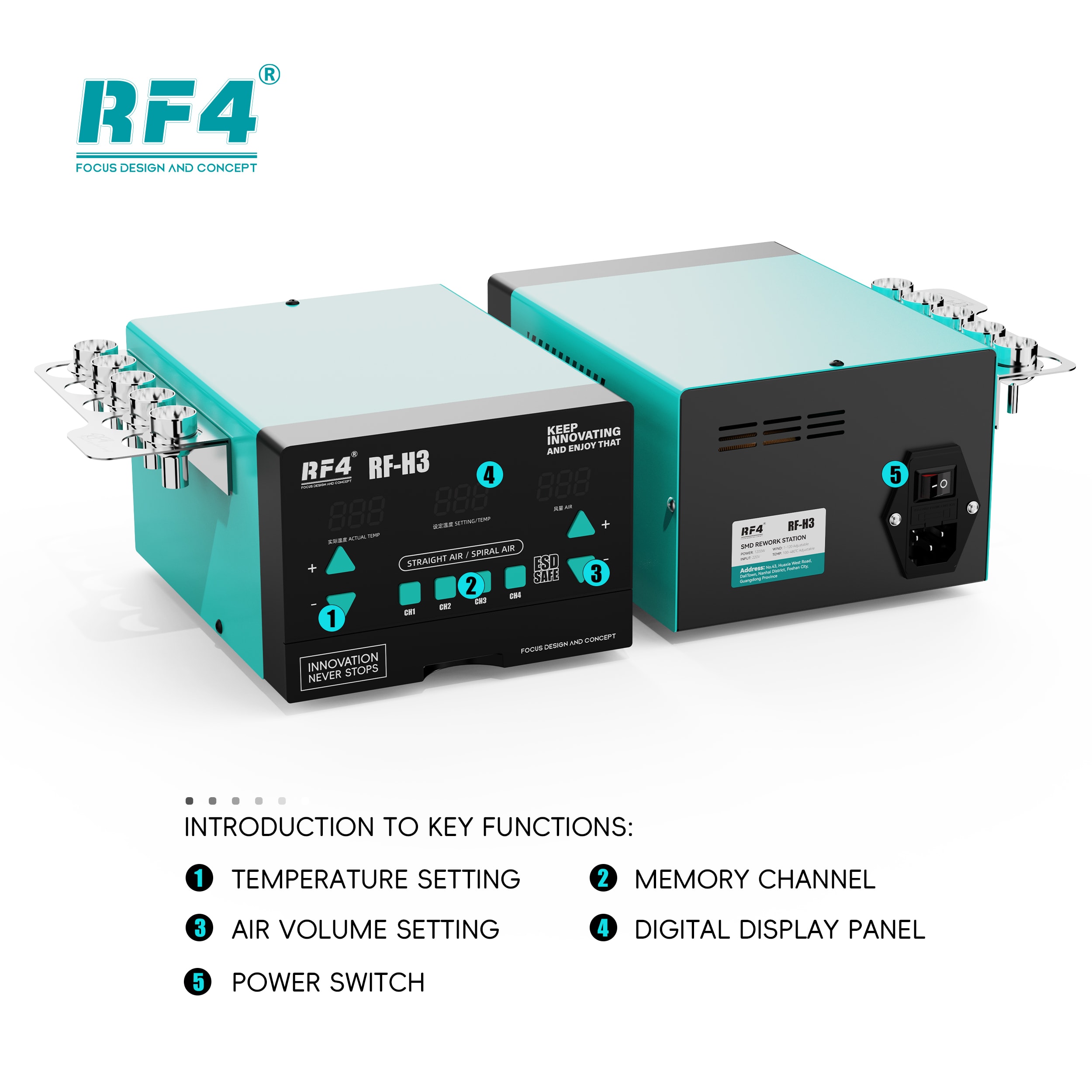 Estação de Ar Quente RF4 RF-H3 — frente e traseira com painel LCD, memórias CH1–CH4 e chave de energia